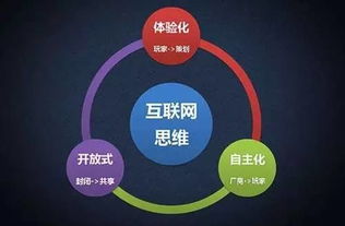 互联网思维与匠心精神的融合——大饭工作室的美食生意与配送服务