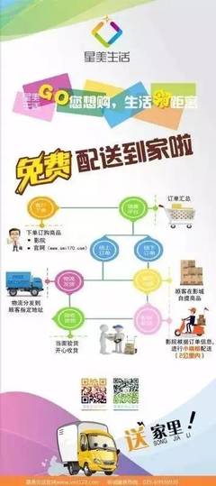 星美特卖会 抢便宜，趁现在！免费再配送，购物无忧