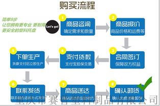 配送服务 连接商家与消费者的现代桥梁